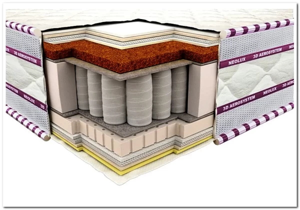 Матрас 3D МАГНАТ ультра-кокос NEOLUX} заказать в Курске по цене 20 661 руб. с доставкой в Курск