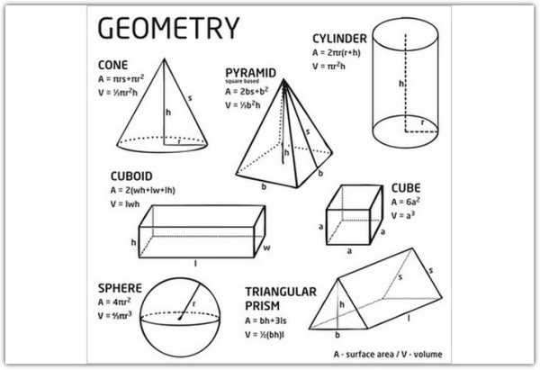 Накладка 527X525 YU GEOMETRY белый купить по цене 3 907 руб. в магазине Другая Мебель в Курске